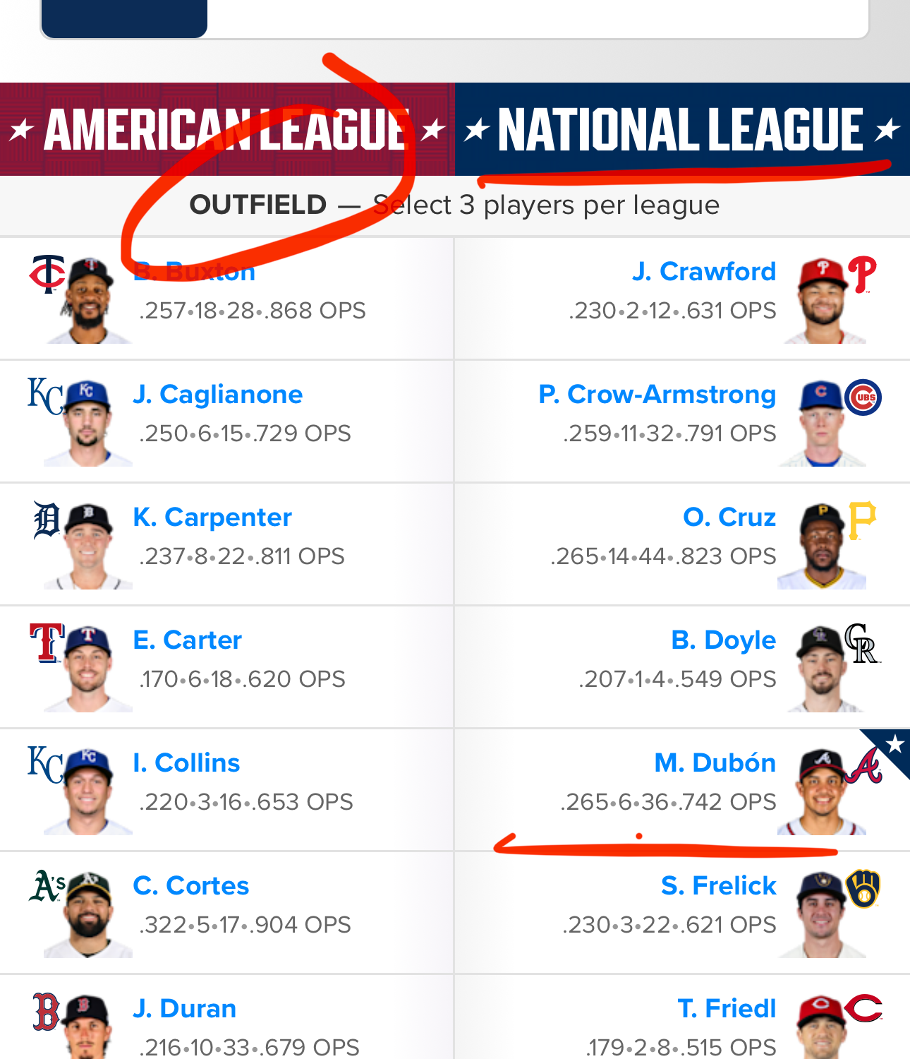 MLB All-Star ballot — National League Outfield list with Mauricio Dubón highlighted